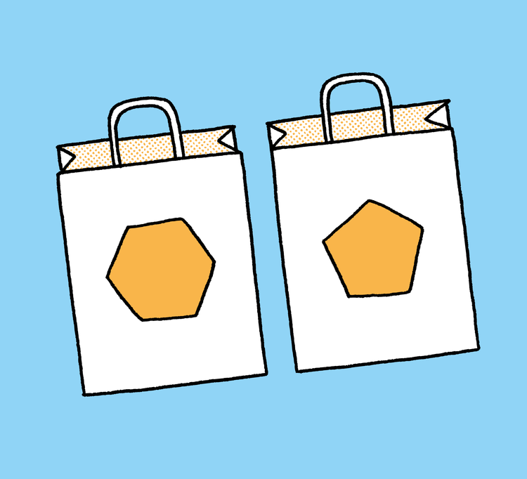 A/B Testing